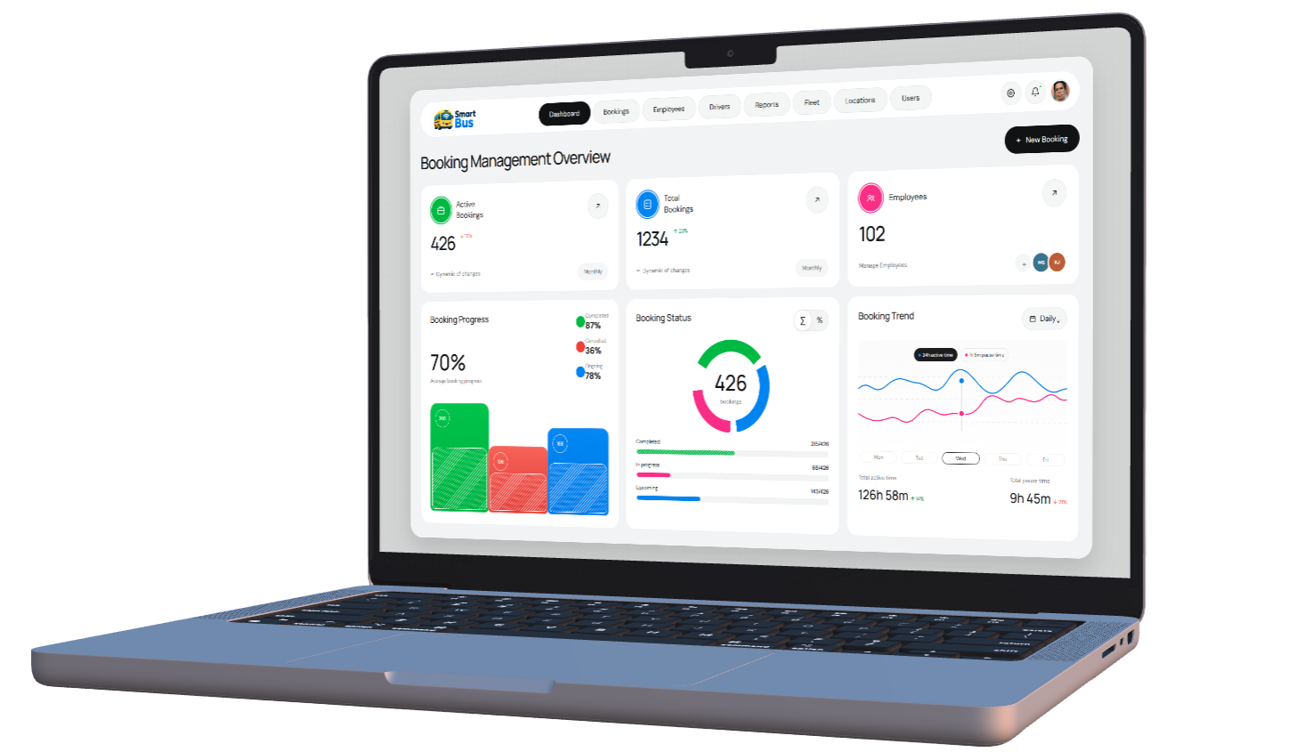 SmartBus booking management dashboard